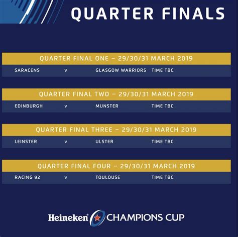 online european rugby challenge cup betting sites